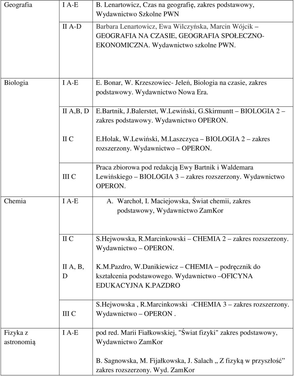 Skirmuntt BIOLOGIA 2 zakres podstawowy. Wydawnictwo OPERON. E.Holak, W.Lewiński, M.Laszczyca BIOLOGIA 2 zakres rozszerzony. Wydawnictwo OPERON. Praca zbiorowa pod redakcją Ewy Bartnik i Waldemara Lewińskiego BIOLOGIA 3 zakres rozszerzony.