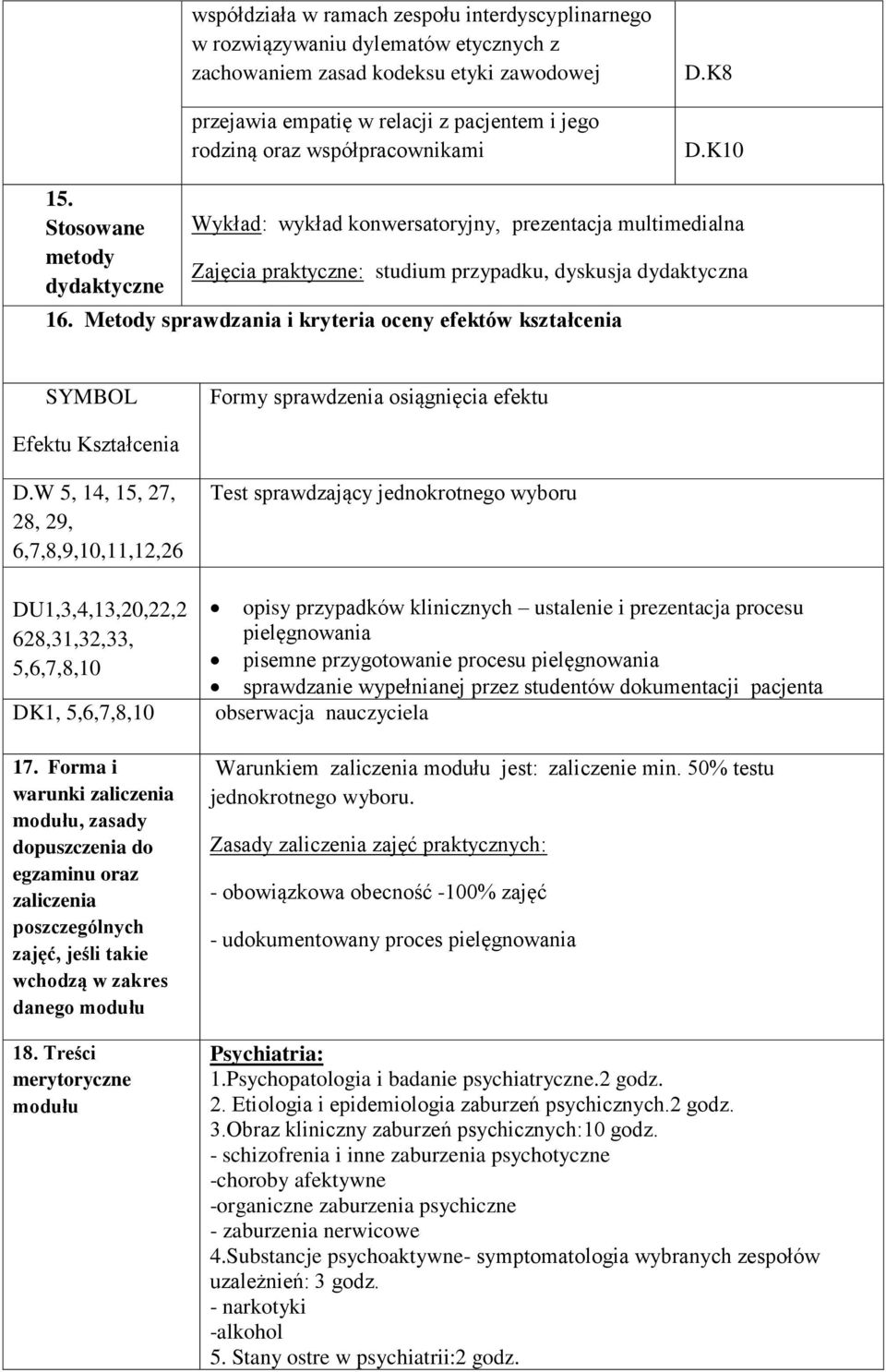 Metody sprawdzania i kryteria oceny efektów kształcenia SYMBOL Formy sprawdzenia osiągnięcia efektu Efektu Kształcenia D.