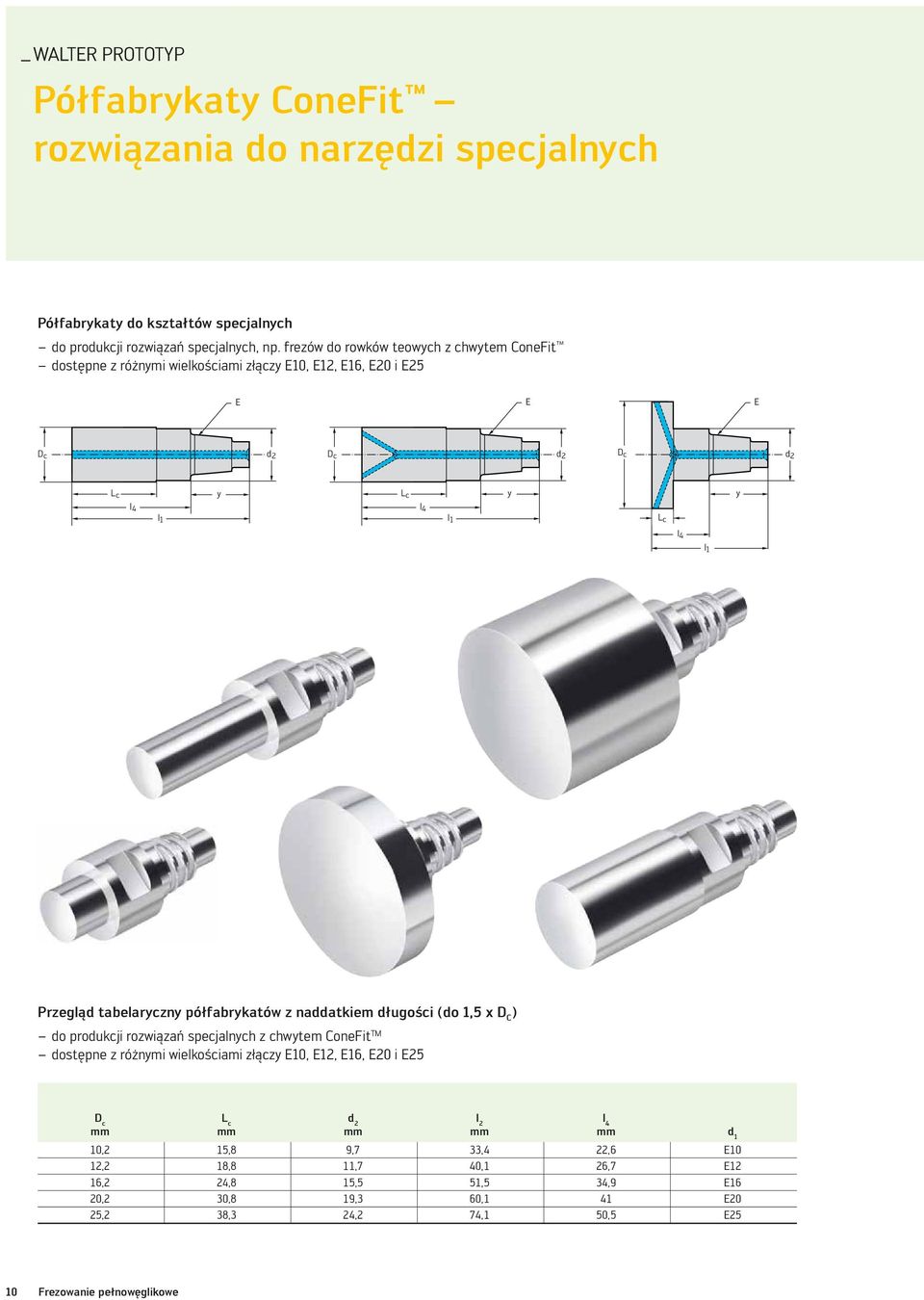 Przegląd tabelaryczny półfabrykatów z naddatkiem długości (do 1,5 x D C ) do produkcji rozwiązań specjalnych z chwytem ConeFit TM dostępne z różnymi wielkościami złączy E10, E12, E16,
