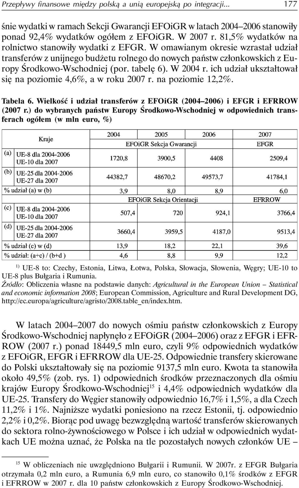 tabelę 6). W 2004 r. ich udział ukształtował się na poziomie 4,6%, a w roku 2007 r. na poziomie 12,2%. Tabela 6. Wielkość i udział transferów z EFOiGR (2004 2006) i EFGR i EFRROW (2007 r.