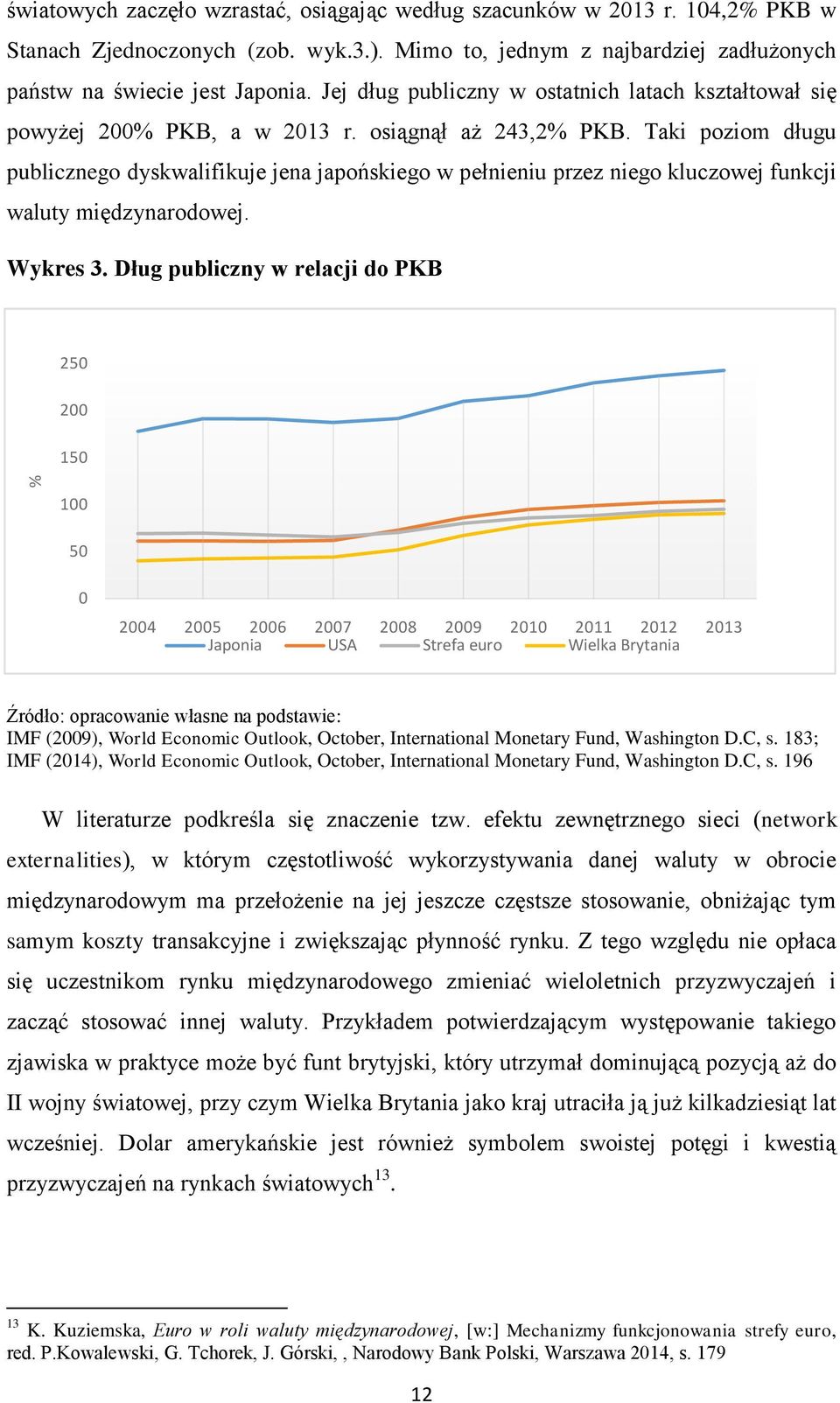 Taki poziom długu publicznego dyskwalifikuje jena japońskiego w pełnieniu przez niego kluczowej funkcji waluty międzynarodowej. Wykres 3.