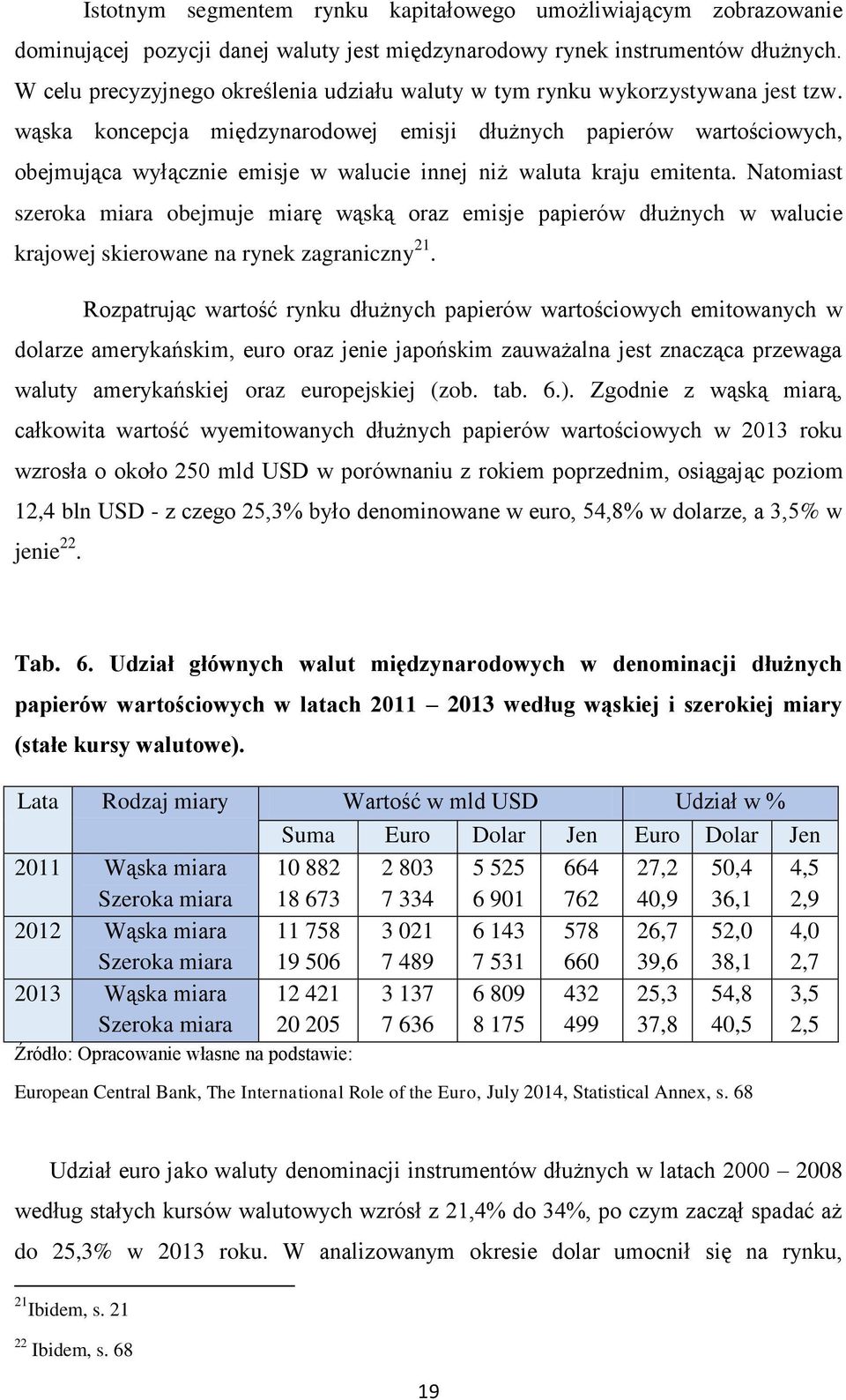 wąska koncepcja międzynarodowej emisji dłużnych papierów wartościowych, obejmująca wyłącznie emisje w walucie innej niż waluta kraju emitenta.