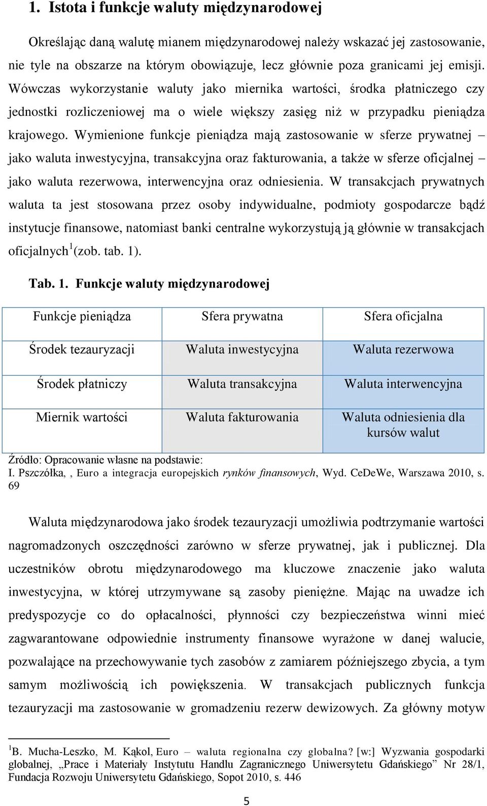 Wymienione funkcje pieniądza mają zastosowanie w sferze prywatnej jako waluta inwestycyjna, transakcyjna oraz fakturowania, a także w sferze oficjalnej jako waluta rezerwowa, interwencyjna oraz
