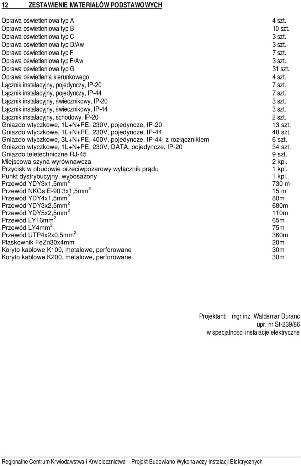 instalacyjny, świecznikowy, IP-44 Łącznik instalacyjny, schodowy, IP-20 Gniazdo wtyczkowe, 1L+N+PE, 230V, pojedyncze, IP-20 Gniazdo wtyczkowe, 1L+N+PE, 230V, pojedyncze, IP-44 Gniazdo wtyczkowe,