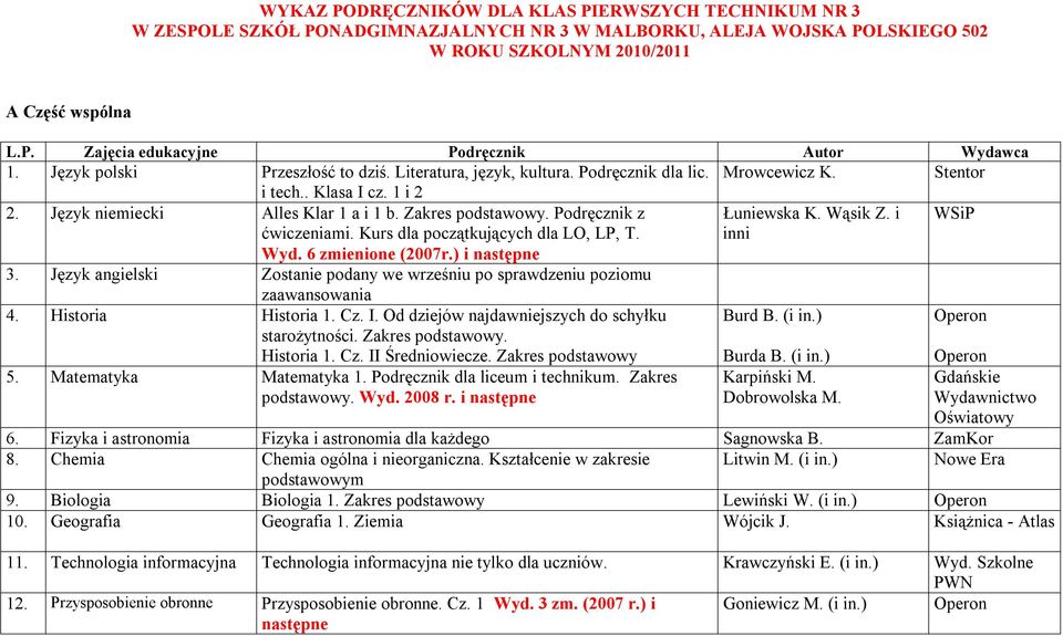 Podręcznik z Łuniewska K. Wąsik Z. i WSiP ćwiczeniami. Kurs dla początkujących dla LO, LP, T. Wyd. 6 zmienione (2007r.) i następne inni 3.