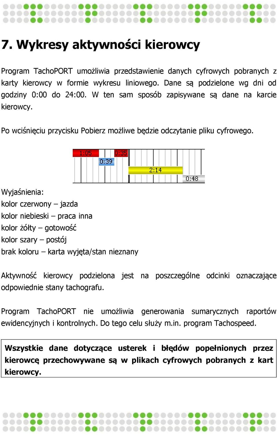 Wyjaśnienia: kolor czerwony jazda kolor niebieski praca inna kolor żółty gotowość kolor szary postój brak koloru karta wyjęta/stan nieznany Aktywność kierowcy podzielona jest na poszczególne odcinki