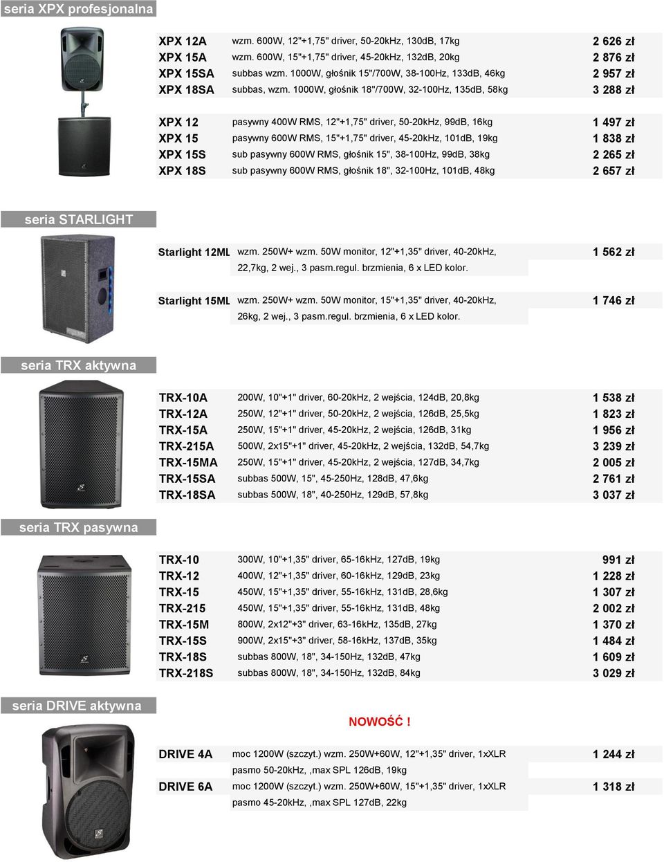 1000W, głośnik 18"/700W, 32-100Hz, 135dB, 58kg 3 288 zł XPX 12 pasywny 400W RMS, 12"+1,75" driver, 50-20kHz, 99dB, 16kg 1 497 zł XPX 15 pasywny 600W RMS, 15"+1,75" driver, 45-20kHz, 101dB, 19kg 1 838