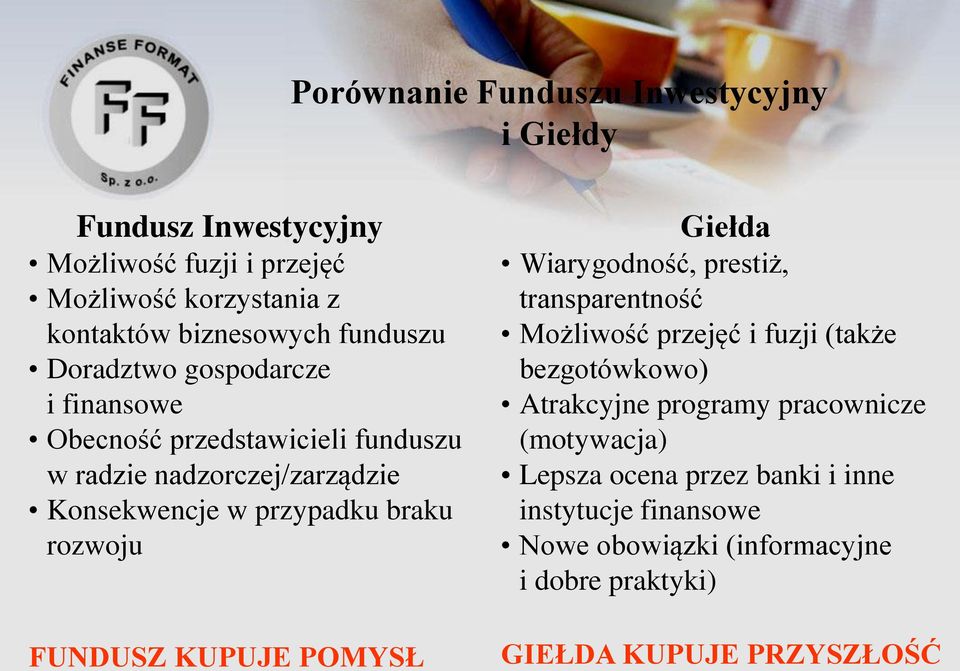 rozwoju FUNDUSZ KUPUJE POMYSŁ Giełda Wiarygodność, prestiż, transparentność Możliwość przejęć i fuzji (także bezgotówkowo) Atrakcyjne