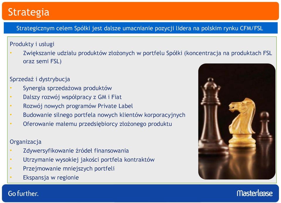 z GM i Fiat Rozwój nowych programów Private Label Budowanie silnego portfela nowych klientów korporacyjnych Oferowanie małemu przedsiębiorcy złożonego