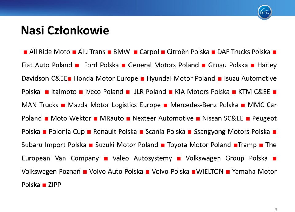 MMC Car Poland Moto Wektor MRauto Nexteer Automotive Nissan SC&EE Peugeot Polska Polonia Cup Renault Polska Scania Polska Ssangyong Motors Polska Subaru Import Polska Suzuki Motor