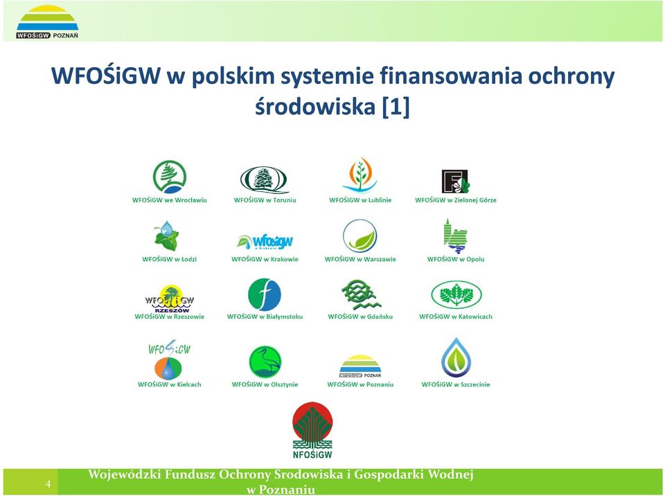 Wojewódzki Fundusz Ochrony Środowiska