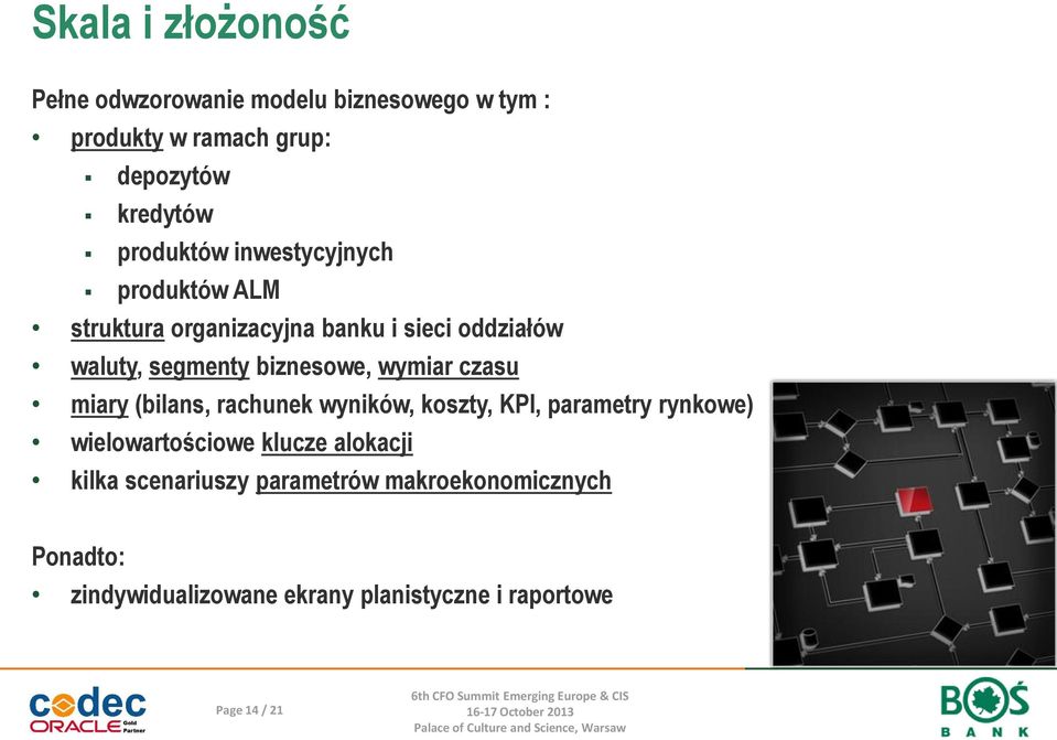 biznesowe, wymiar czasu miary (bilans, rachunek wyników, koszty, KPI, parametry rynkowe) wielowartościowe klucze