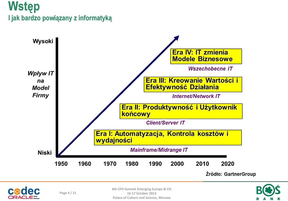 powiązany z