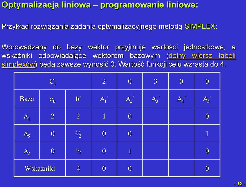 odpowiadające wektoom azowym (dolny wiesz taeli simpleów)