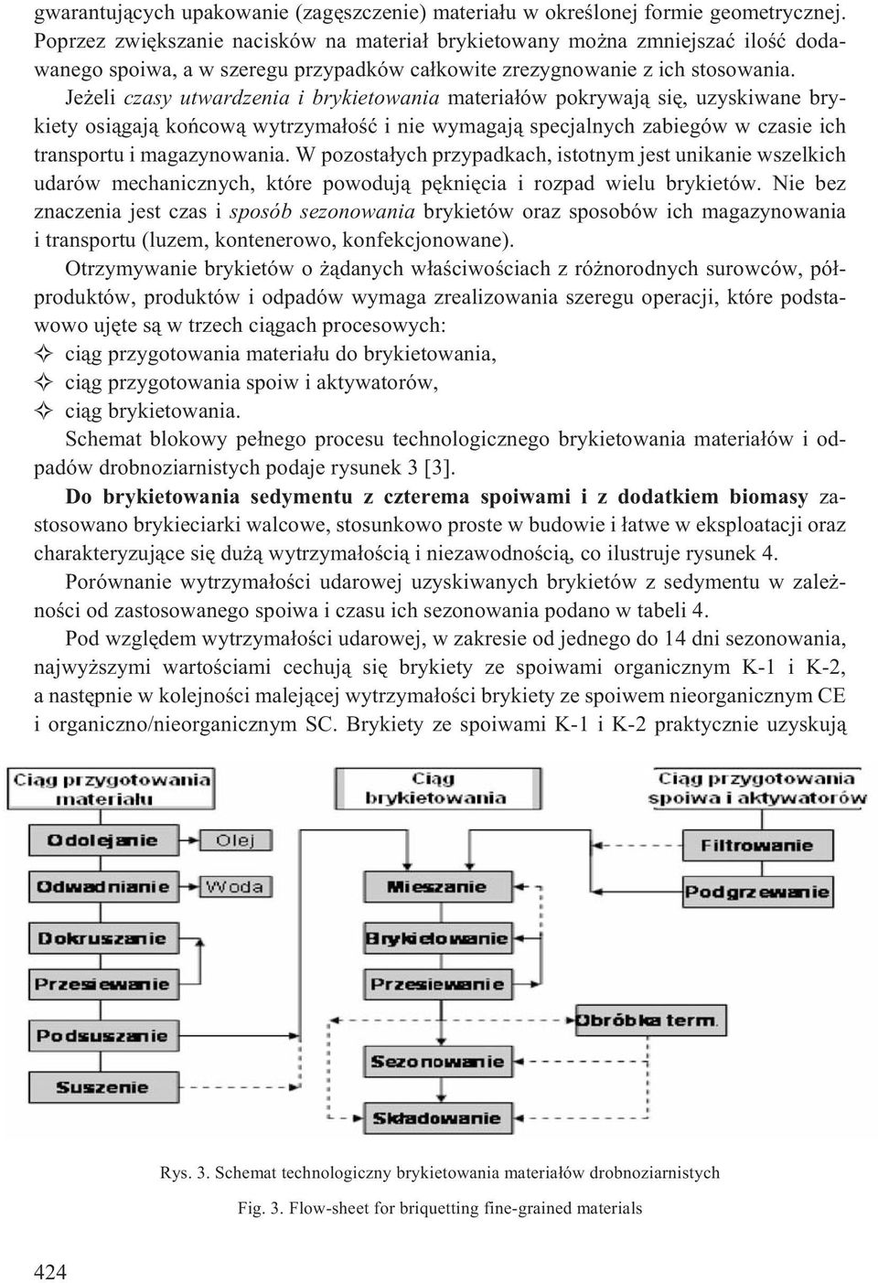 Je eli czasy utwardzenia i brykietowania materia³ów pokrywaj¹ siê, uzyskiwane brykiety osi¹gaj¹ koñcow¹ wytrzyma³oœæ i nie wymagaj¹ specjalnych zabiegów w czasie ich transportu i magazynowania.