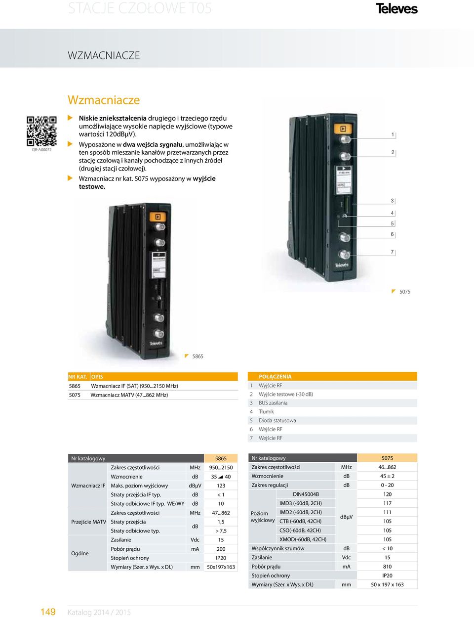 5075 wyposażony w wyjście testowe. 4 5 6 7 z 5075 z 5865 5865 Wzmacniacz IF (SAT) (950...50 MHz) 5075 Wzmacniacz MATV (47.