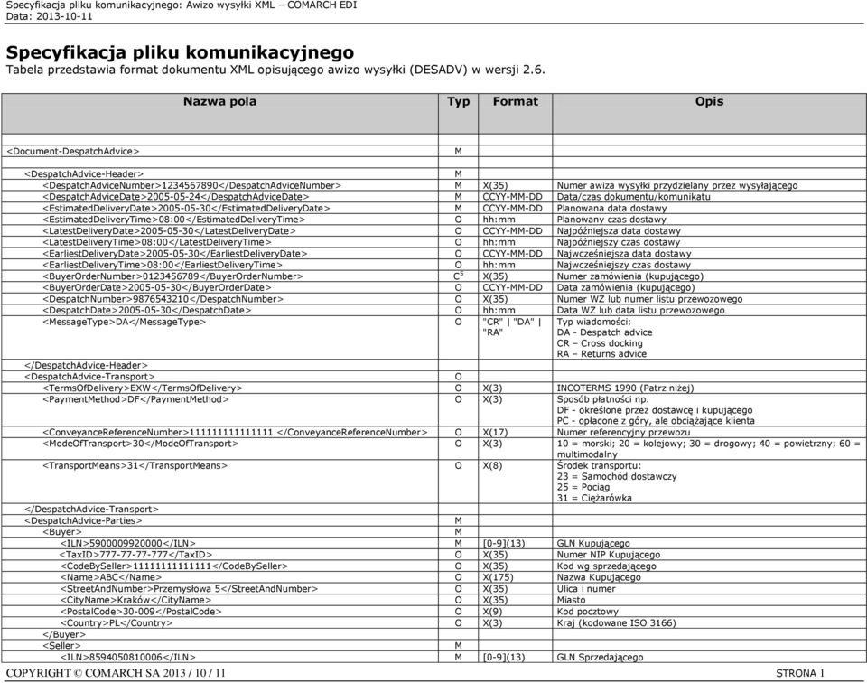 <DespatchAdviceDate>2005-05-24</DespatchAdviceDate> CCYY--DD Data/czas dokumentu/komunikatu <EstimatedDeliveryDate>2005-05-30</EstimatedDeliveryDate> CCYY--DD Planowana data dostawy