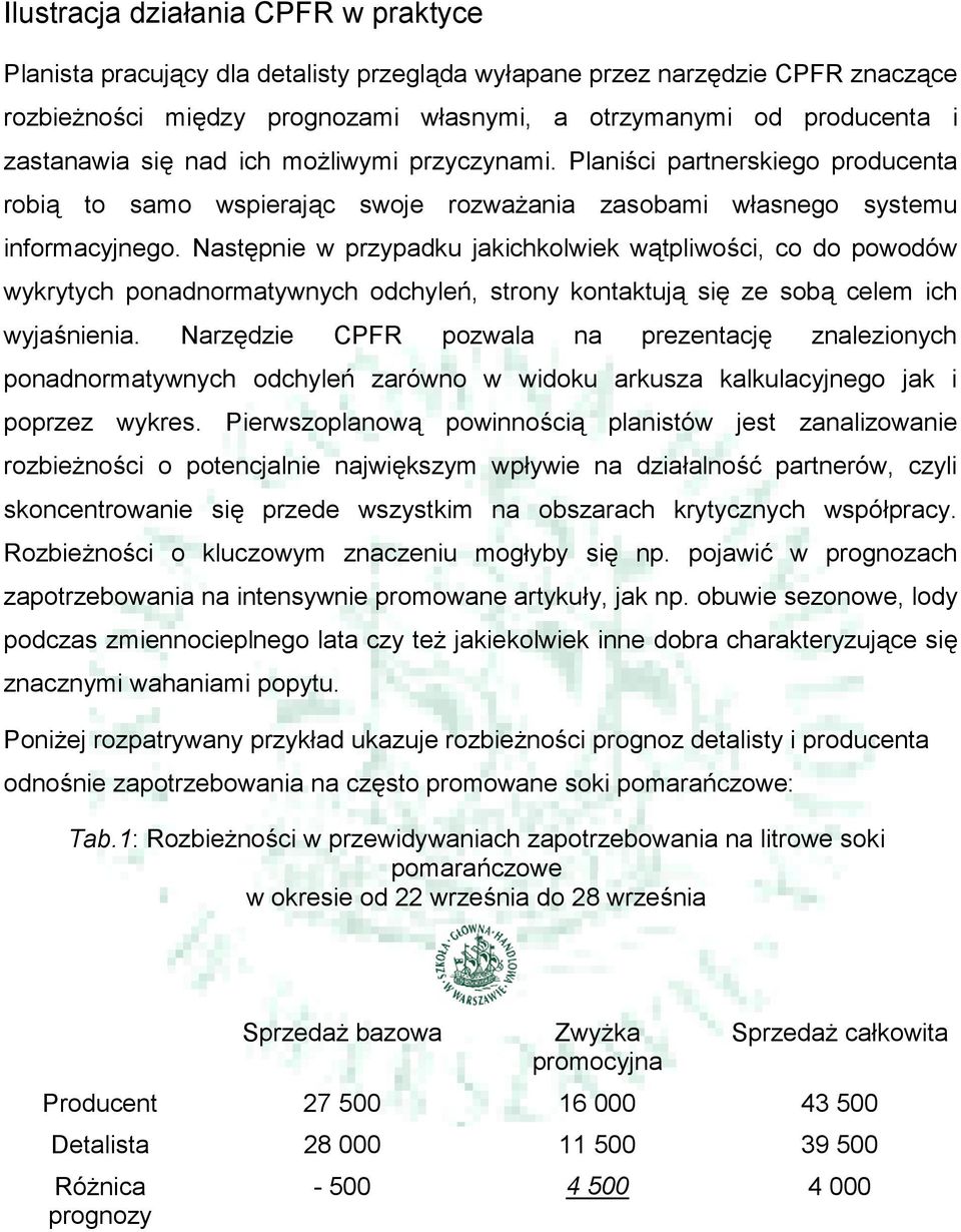 Następnie w przypadku jakichkolwiek wątpliwości, co do powodów wykrytych ponadnormatywnych odchyleń, strony kontaktują się ze sobą celem ich wyjaśnienia.