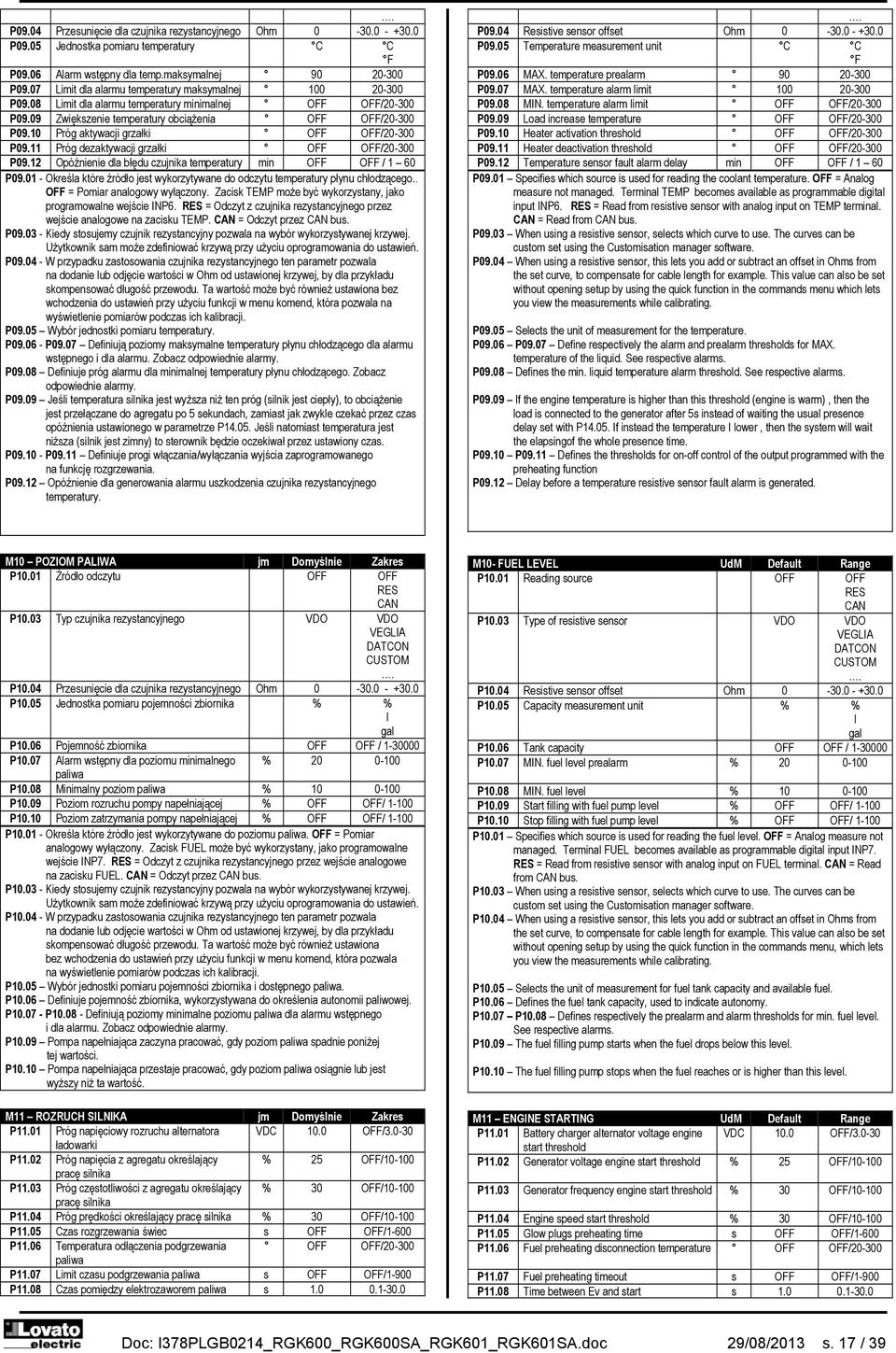 10 Próg aktywacji grzałki OFF OFF/20-300 P09.11 Próg dezaktywacji grzałki OFF OFF/20-300 P09.12 Opóźnienie dla błędu czujnika temperatury min OFF OFF / 1 60 P09.