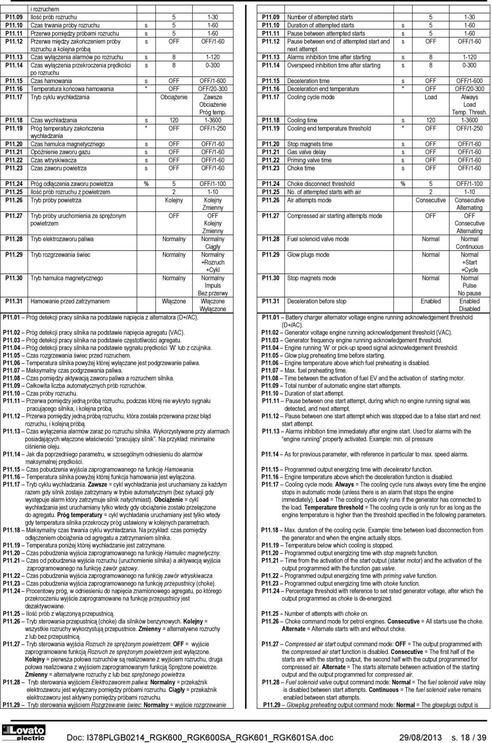 14 Czas wyłączenia przekroczenia prędkości s 8 0-300 po rozruchu P11.15 Czas hamowania s OFF OFF/1-600 P11.16 Temperatura końcowa hamowania OFF OFF/20-300 P11.