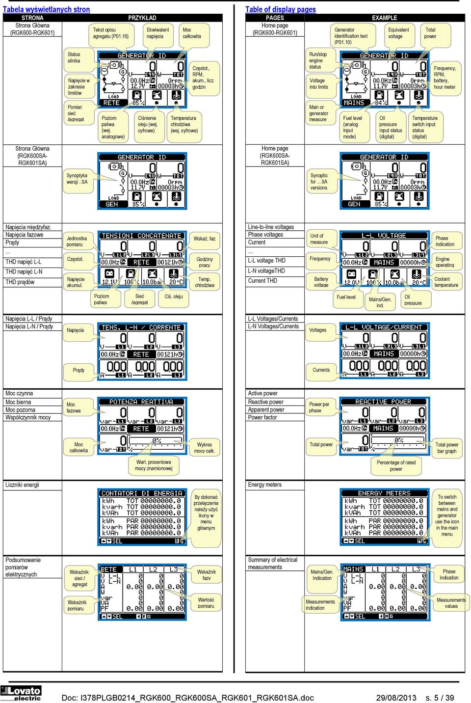 10) EXAMPLE Equivalent voltage Total power Status silnika Napięcie w zakresie limitów Częstot., RPM, akum., licz.