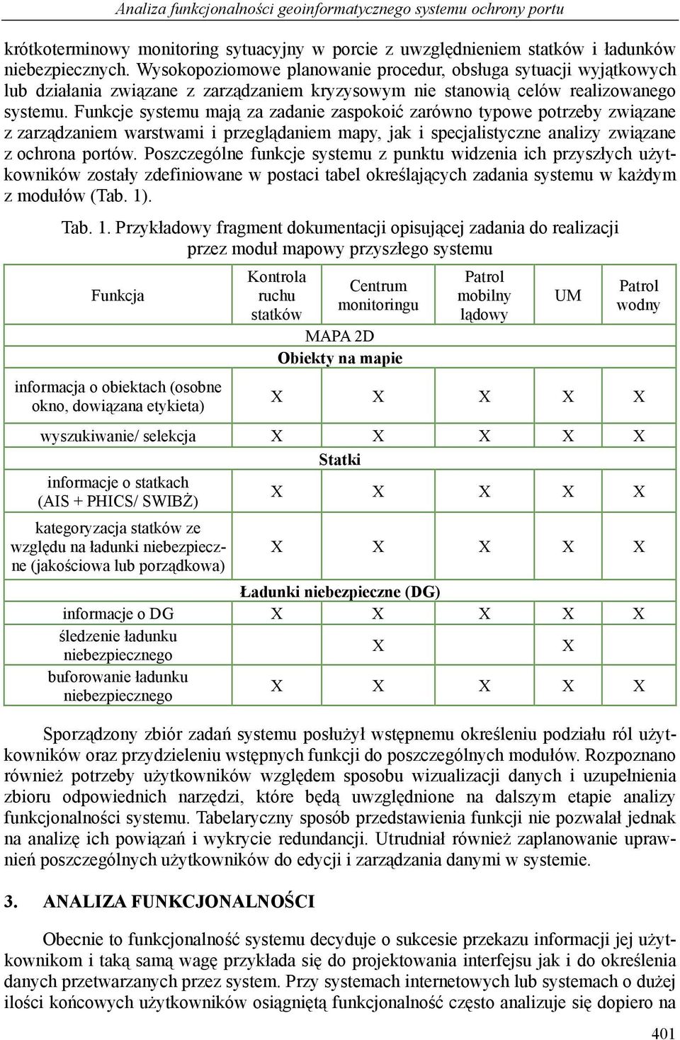 Funkcje systemu mają za zadanie zaspokoić zarówno typowe potrzeby związane z zarządzaniem warstwami i przeglądaniem mapy, jak i specjalistyczne analizy związane z ochrona portów.