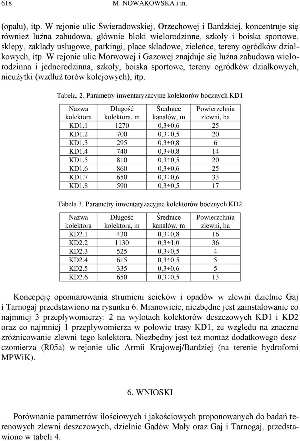 składowe, zieleńce, tereny ogródków działkowych, itp.