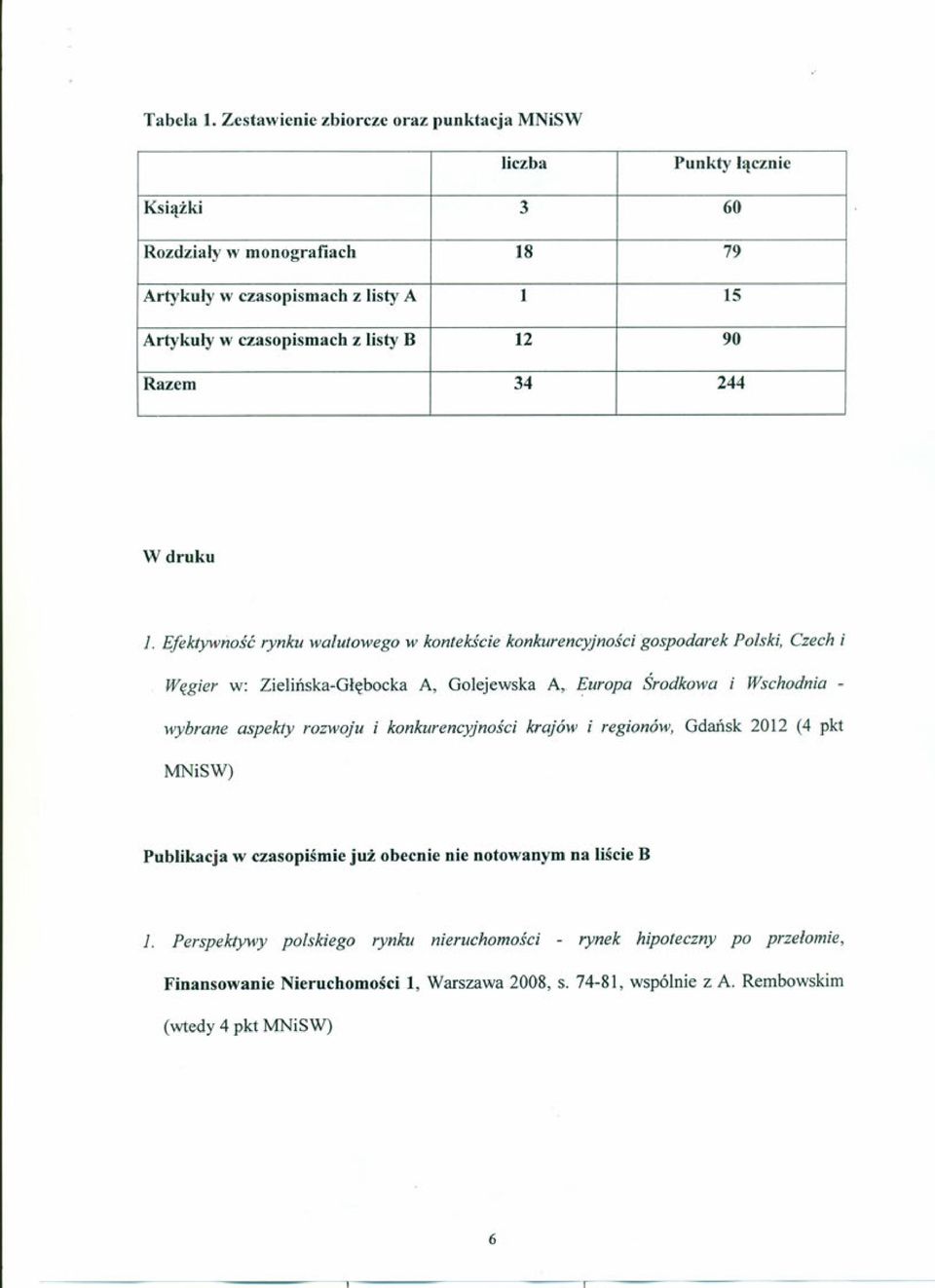 listy B 12 90 Razem 34 244 W druku J. Efektywność rynku walutowego w kontekście konkurencyjności gospodarek Polski, Czech i Węgier w: Zielińska-Głębocka A, Golejewska A,.