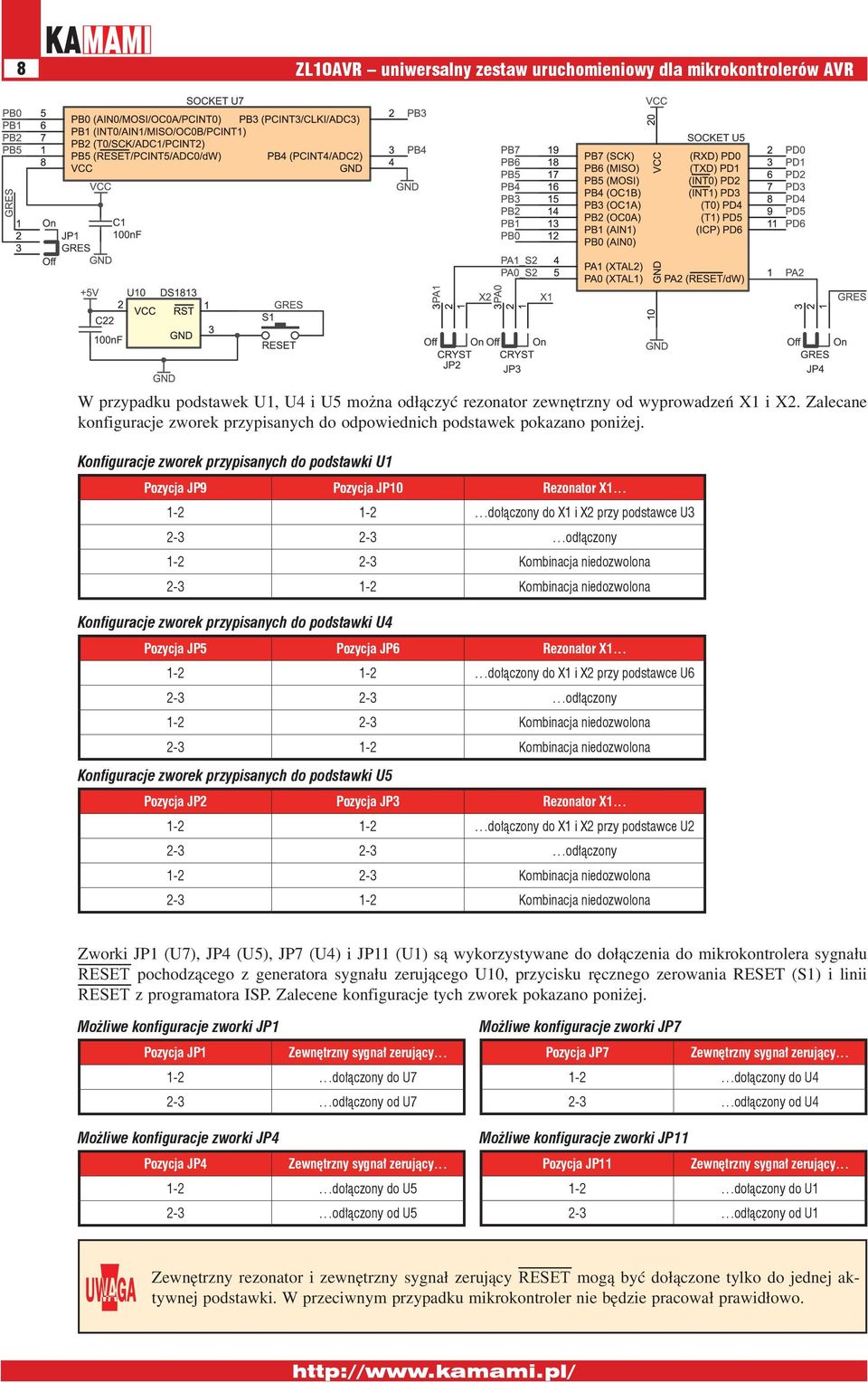 Kombinacja niedozwolona Konfiguracje zworek przypisanych do podstawki U4 Pozycja JP5 Pozycja JP6 Rezonator X1 1-2 1-2 dołączony do X1 i X2 przy podstawce U6 2-3 2-3 odłączony 1-2 2-3 Kombinacja