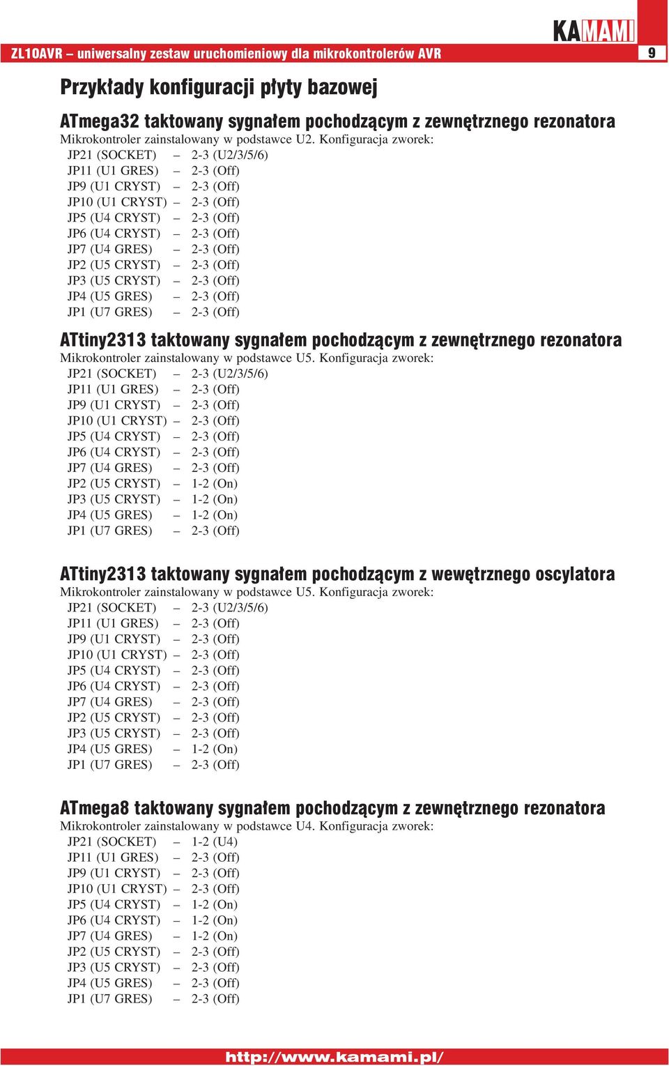 JP2 (U5 CRYST) 2-3 (Off) JP3 (U5 CRYST) 2-3 (Off) JP4 (U5 GRES) 2-3 (Off) JP1 (U7 GRES) 2-3 (Off) ATtiny2313 taktowany sygnałem pochodzącym z zewnętrznego rezonatora Mikrokontroler zainstalowany w