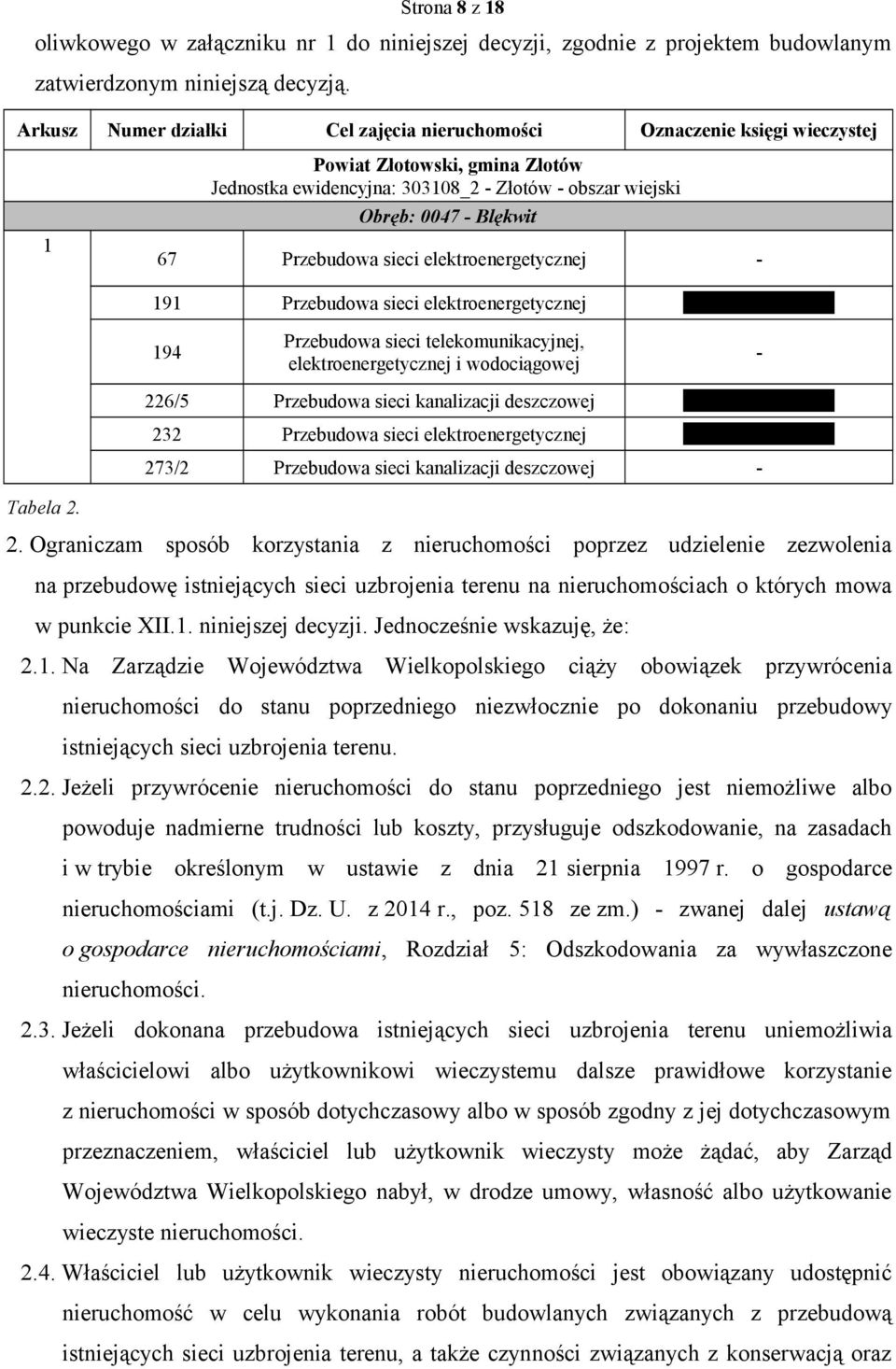 Przebudowa sieci elektroenergetycznej - 191 Przebudowa sieci elektroenergetycznej 194 Przebudowa sieci telekomunikacyjnej, elektroenergetycznej i wodociągowej - 226/5 Przebudowa sieci kanalizacji