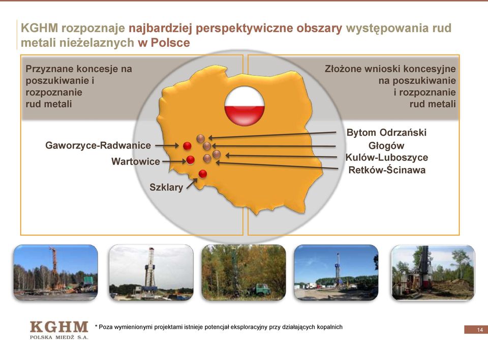 i rozpoznanie rud metali Gaworzyce-Radwanice Wartowice Szklary Bytom Odrzański Głogów Kulów-Luboszyce