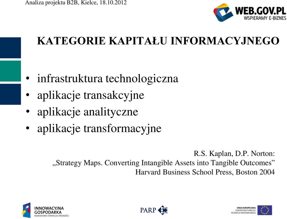 transformacyjne R.S. Kaplan, D.P. Norton: Strategy Maps.