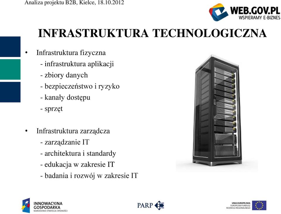 kanały dostępu - sprzęt Infrastruktura zarządcza - zarządzanie IT -