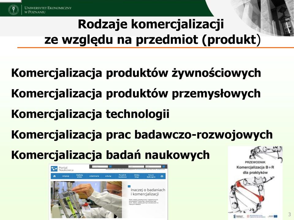 produktów przemysłowych Komercjalizacja technologii