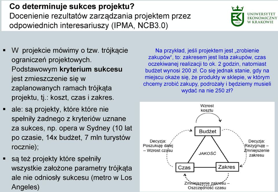 ale: są projekty, które które nie spełniły żadnego z kryteriów uznane za sukces, np.