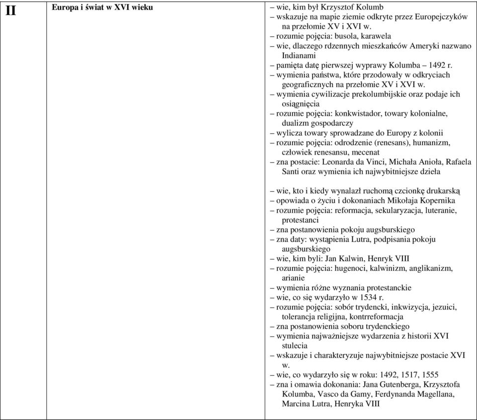 wymienia państwa, które przodowały w odkryciach geograficznych na przełomie XV i XVI w.
