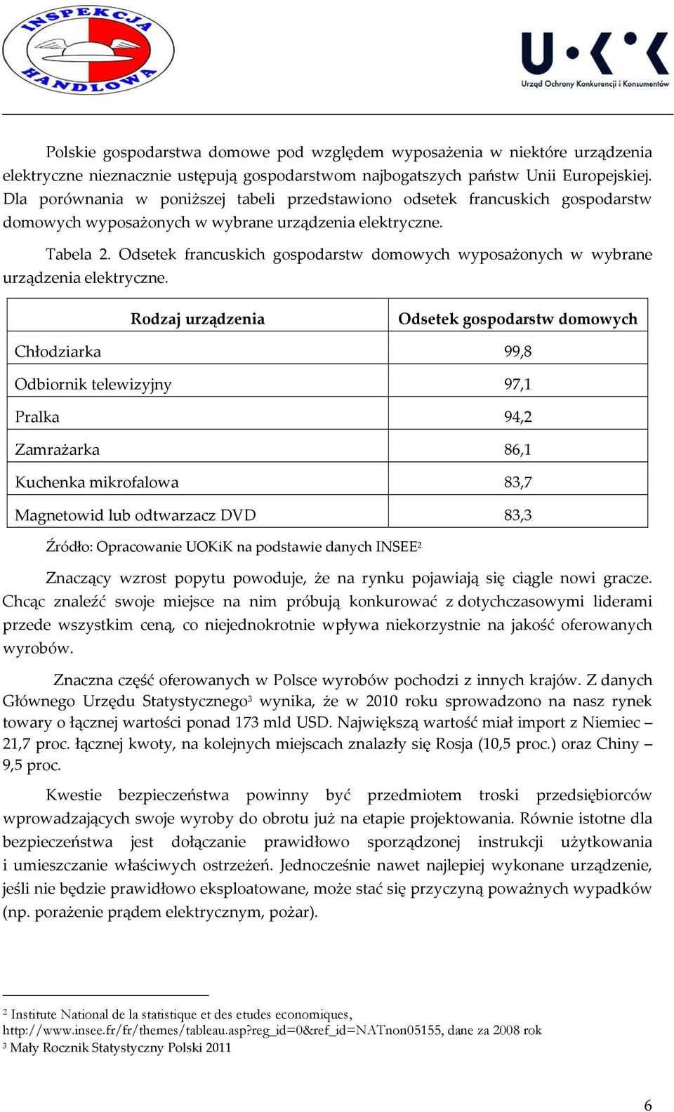 Odsetek francuskich gospodarstw domowych wyposażonych w wybrane urządzenia elektryczne.
