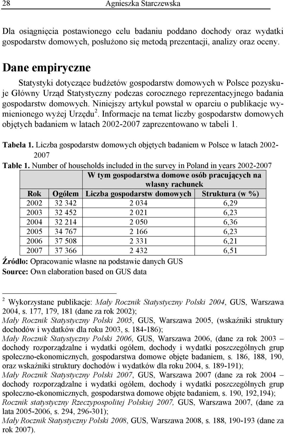 Niniejszy artykuł powstał w oparciu o publikacje wymienionego wyżej Urzędu 2. Informacje na temat liczby gospodarstw domowych objętych badaniem w latach 2002-2007 zaprezentowano w tabeli 1. Tabela 1.