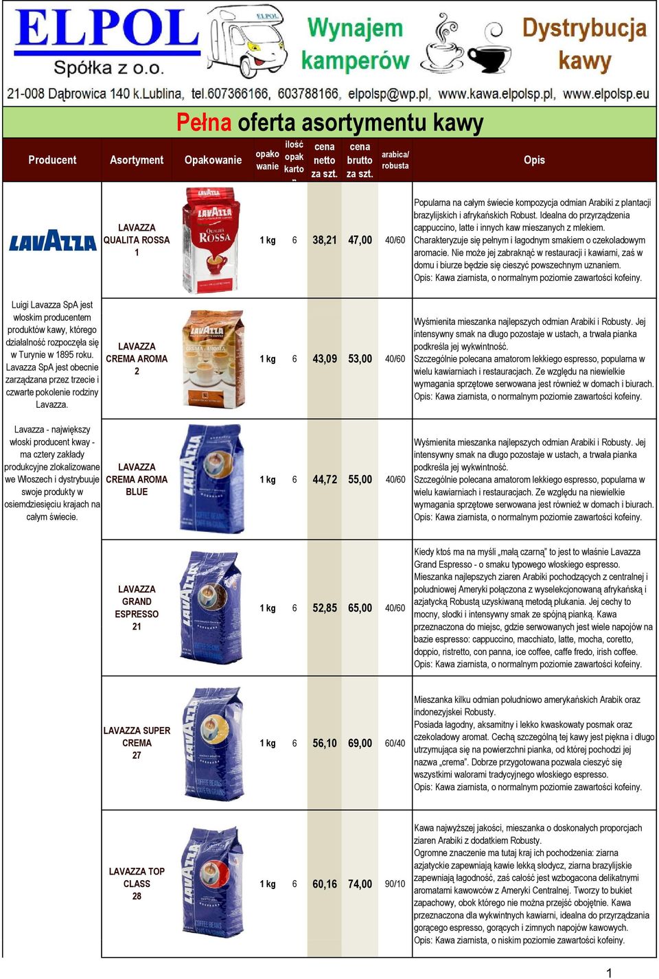 Idealna do przyrządzenia cappuccino, latte i innych kaw mieszanych z mlekiem. Charakteryzuje się pełnym i łagodnym smakiem o czekoladowym aromacie.