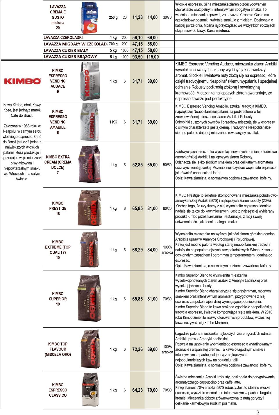 VENDING AUDACE 9 VENDING AMABILE 8 1 kg 6 31,71 39,00 Włoskie espresso. Silna mieszanka ziaren o zdecydowanym charakterze oraz pełnym, intensywnym i bogatym smaku.