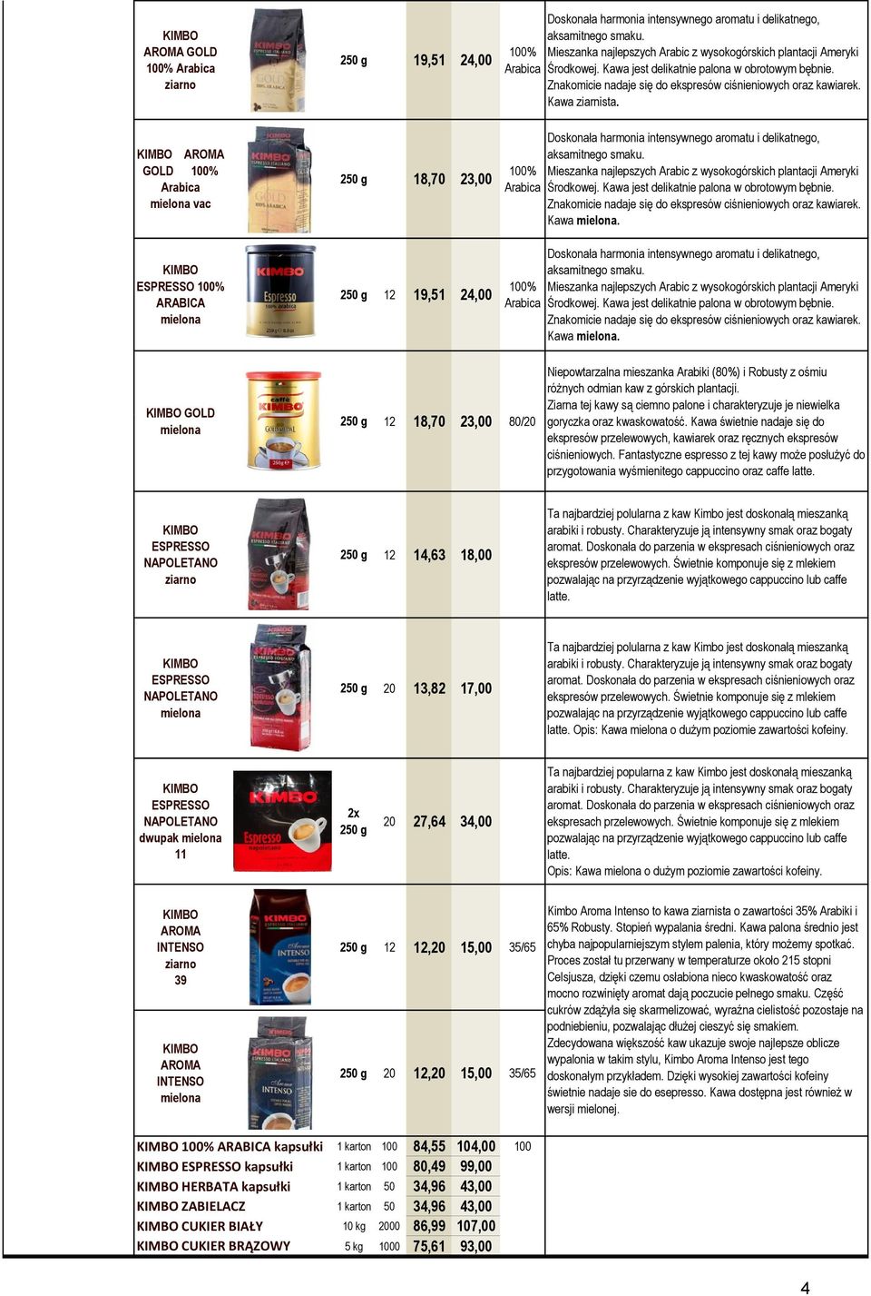 AROMA GOLD vac ARABICA 250 g 18,70 23,00 250 g 12 19,51 24,00 Doskonała harmonia intensywnego aromatu i delikatnego, aksamitnego smaku.