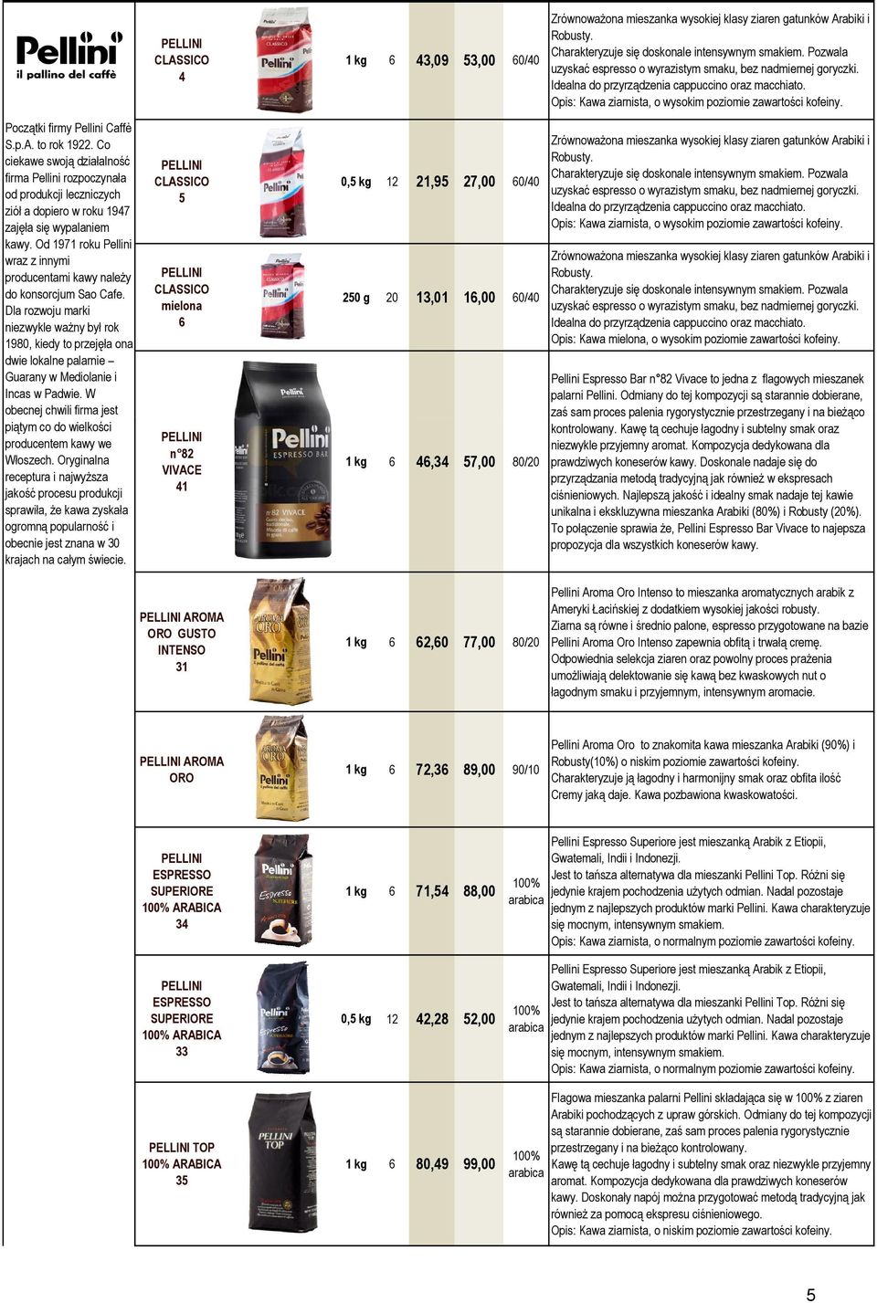 Początki firmy Pellini Caffè S.p.A. to rok 1922. Co ciekawe swoją działalność firma Pellini rozpoczynała od produkcji leczniczych ziół a dopiero w roku 1947 zajęła się wypalaniem kawy.