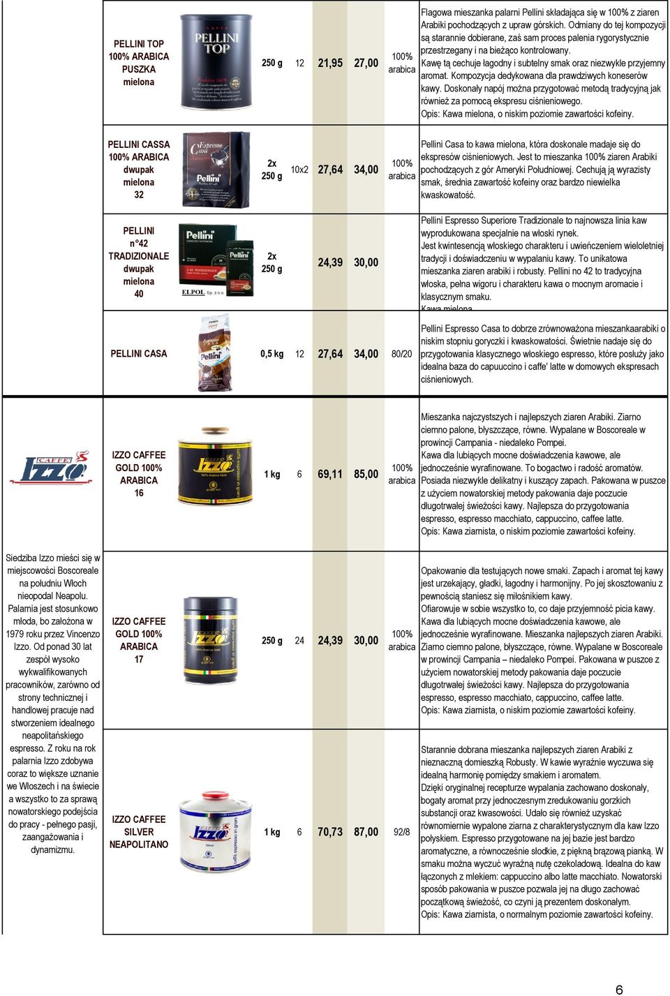 Kawę tą cechuje łagodny i subtelny smak oraz niezwykle przyjemny aromat. Kompozycja dedykowana dla prawdziwych koneserów kawy.