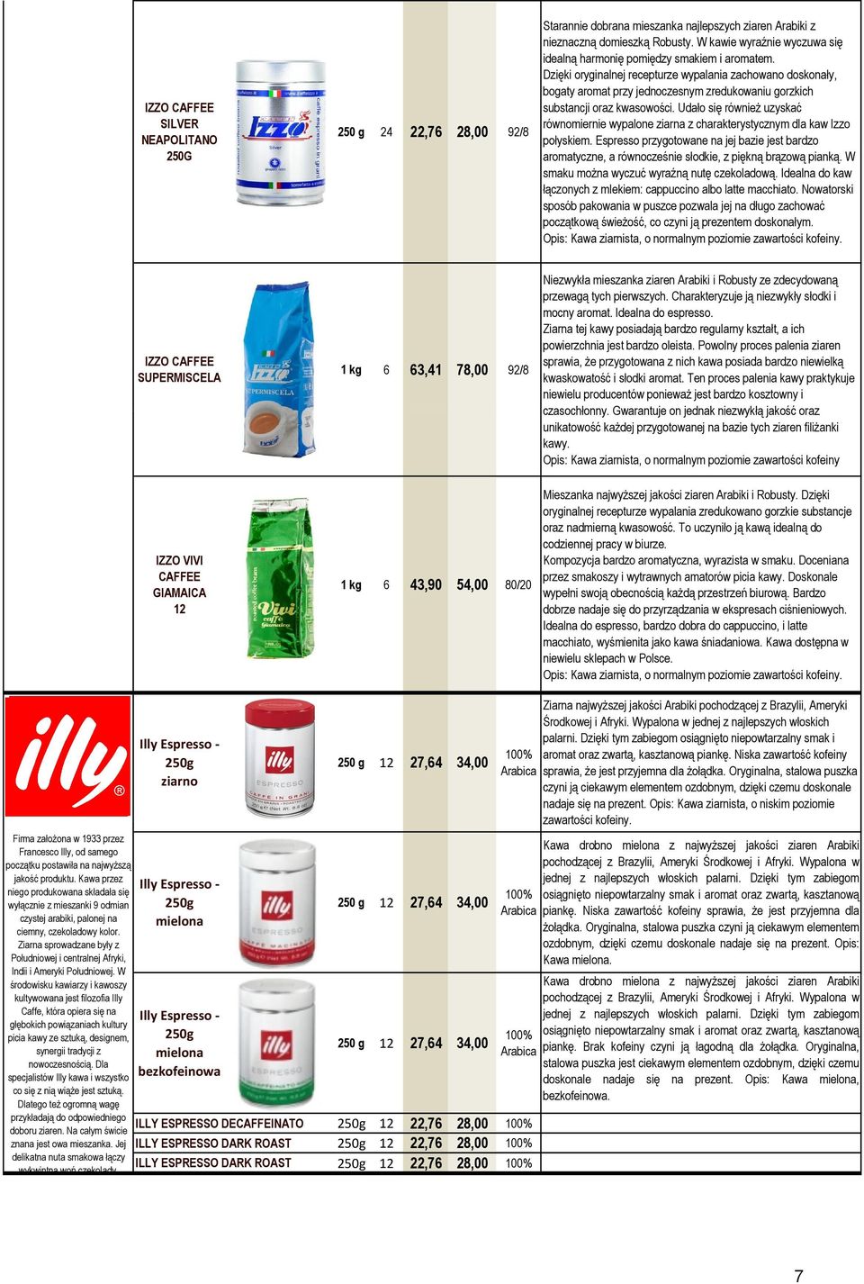 Dzięki oryginalnej recepturze wypalania zachowano doskonały, bogaty aromat przy jednoczesnym zredukowaniu gorzkich substancji oraz kwasowości.