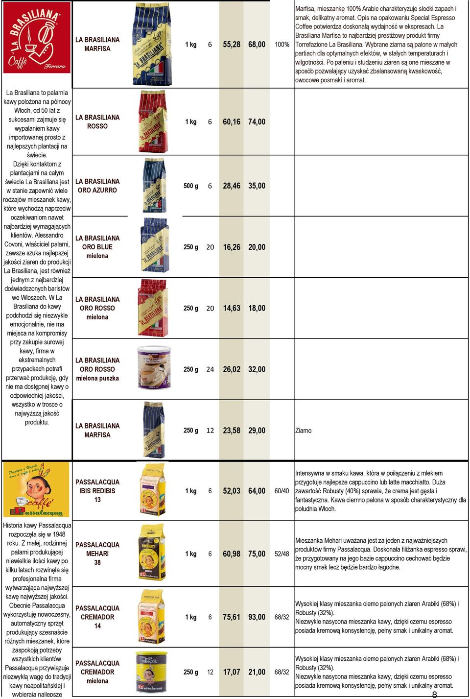 Alessandro Covoni, właściciel palarni, zawsze szuka najlepszej jakości ziaren do produkcji La Brasiliana, jest również jednym z najbardziej doświadczonych baristów we Włoszech.