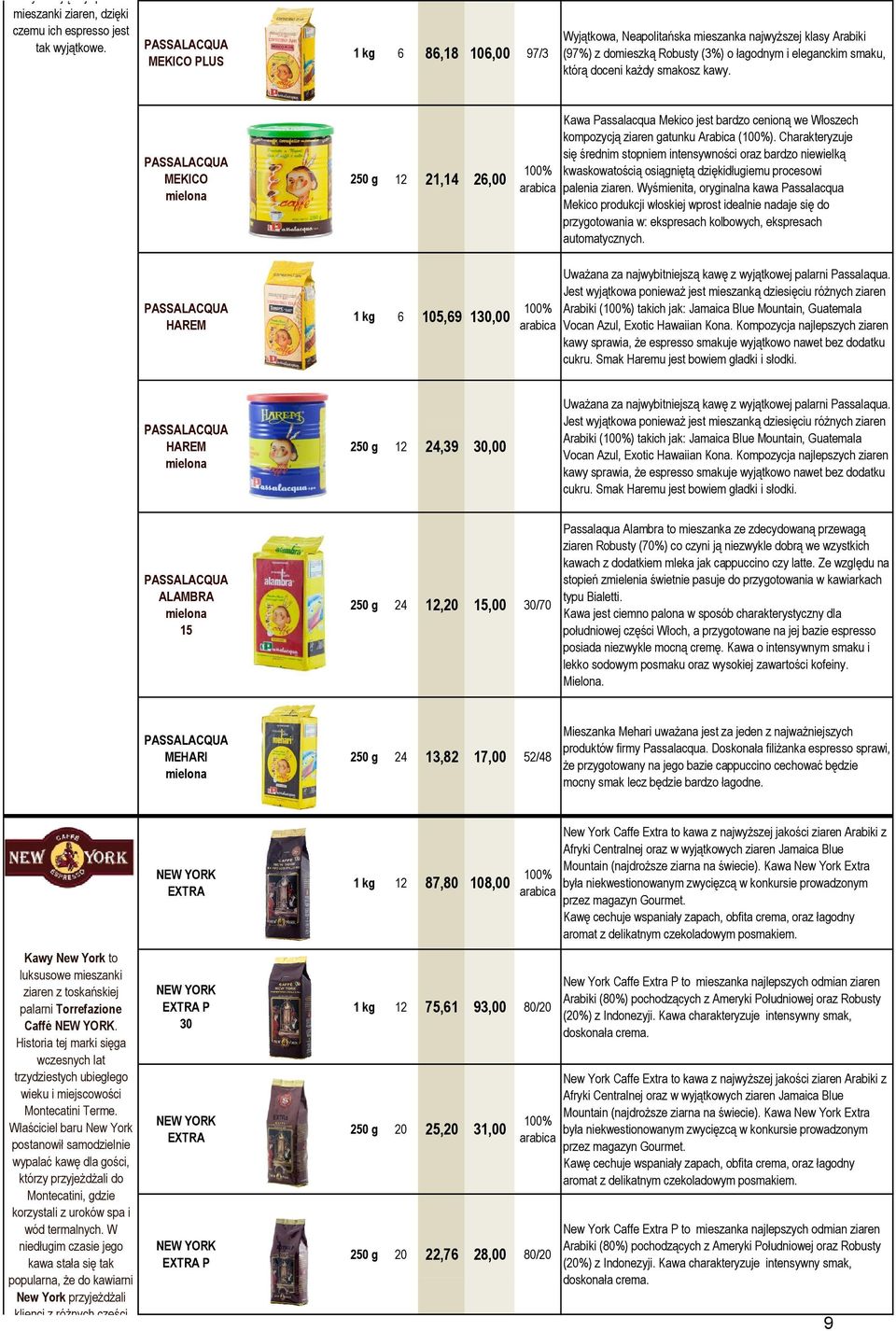 MEKICO 250 g 12 21,14 26,00 Kawa Passalacqua Mekico jest bardzo cenioną we Włoszech kompozycją ziaren gatunku ().
