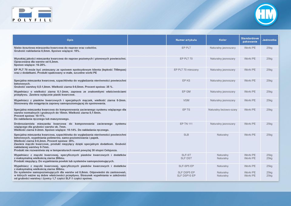 EP PLT 70 może być zmieszany ze spoiwem epoksydowym klienta (lepkość 700mpas) oraz z dodatkami.