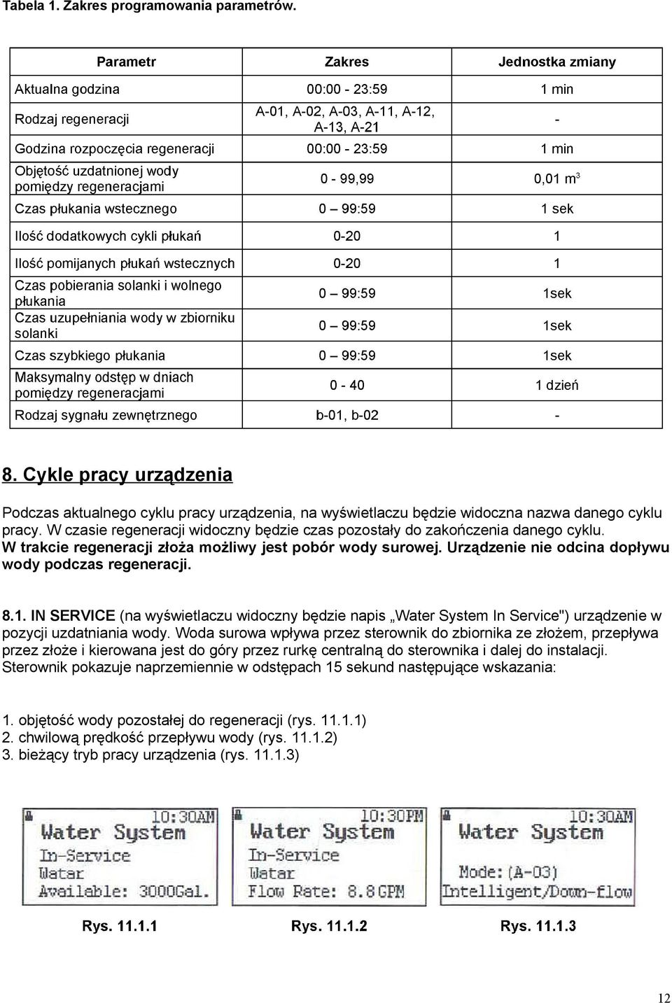 1. IN SERVICE (na wyświetlaczu widoczny będzie napis Water System In Service") urządzenie w pozycji uzdatniania wody.