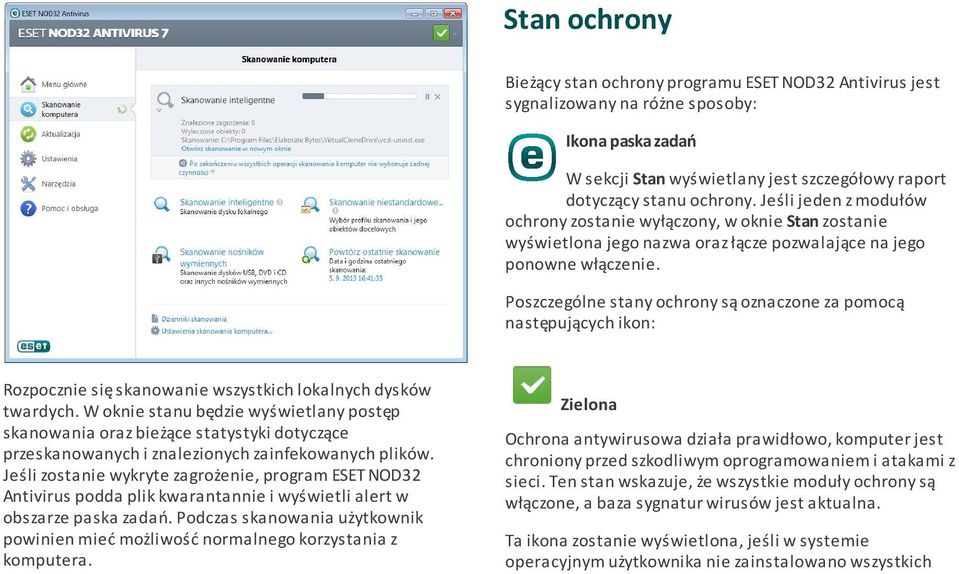 Poszczególne stany ochrony są oznaczone za pomocą następujących ikon: Rozpocznie się skanowanie wszystkich lokalnych dysków twardych.